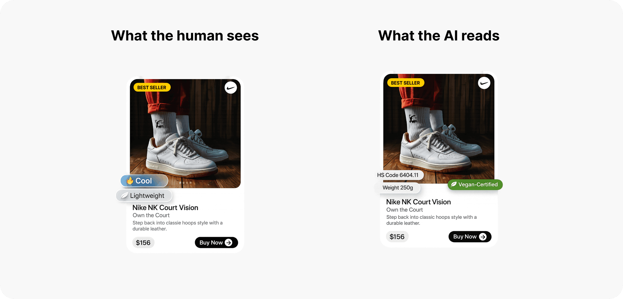 Product comparison - what the human sees