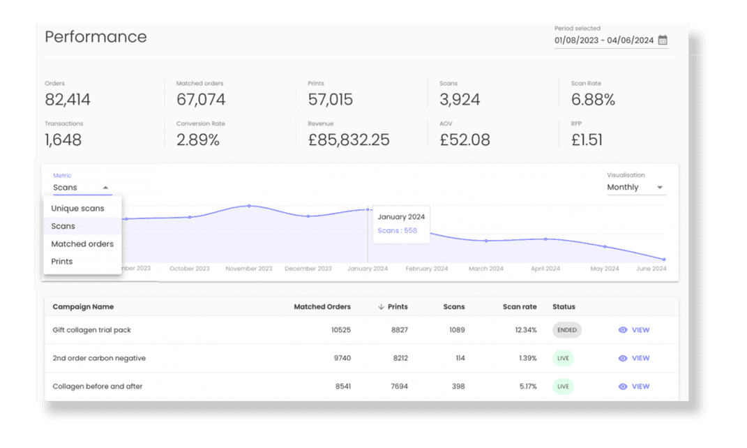 Track, Print, Improve