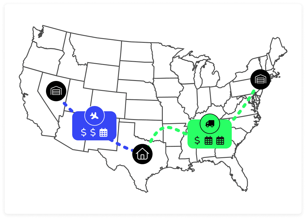 OMS: Order Routing Automation | Stord