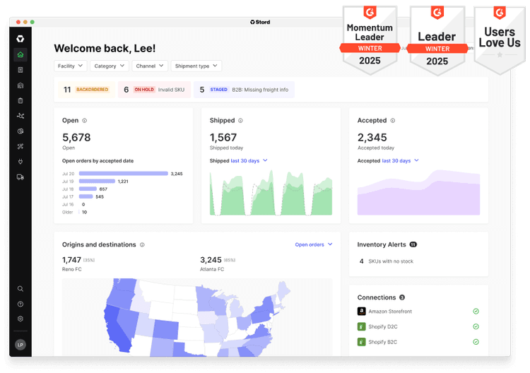 Order Management System