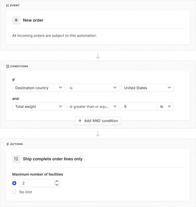 Automated Order Routing OMS: Order Routing Automation | Stord