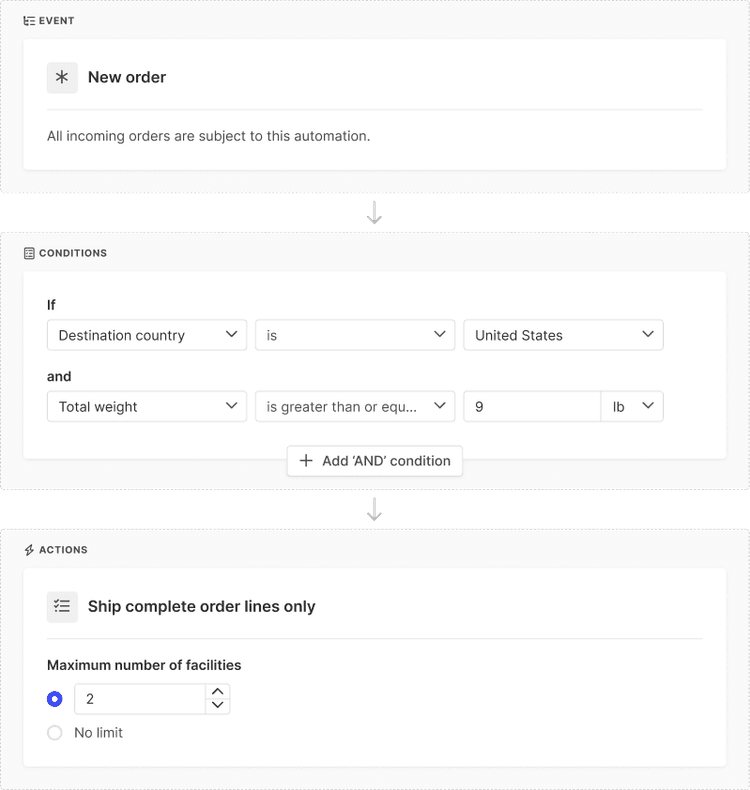 OMS: Order Routing Automation | Stord